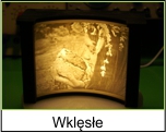 wklęsłe